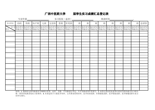 广西中医药大学 学生实习成绩汇总登记表