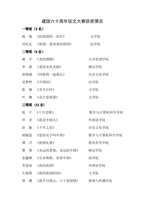 建国六十周年征文大赛获奖情况