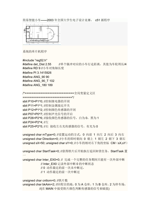 简易智能小车_源程序