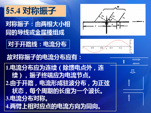 对称振子天线_阵列天线