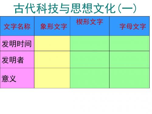 人教版九年级历史上册 第9课 古代科技与思想文化(二)课件 (共36张PPT)