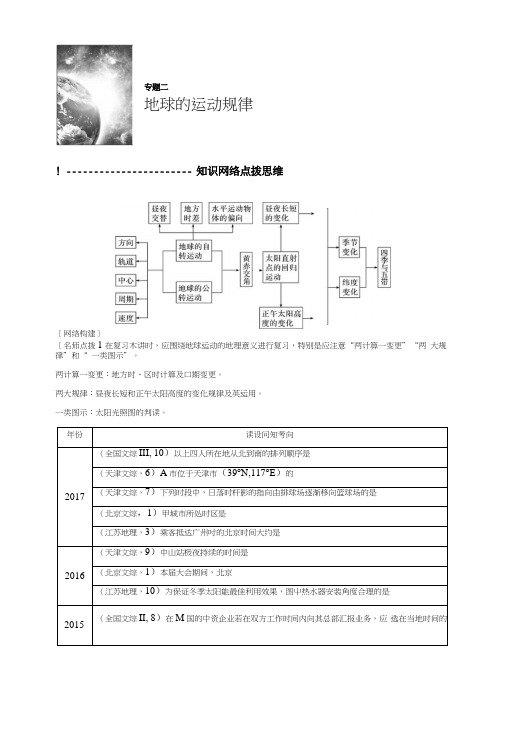 208高考地理二轮知识专题复习文档：专题二地球的运动规律含答案-地理备课大师【.doc