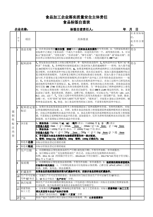食品标签自查表