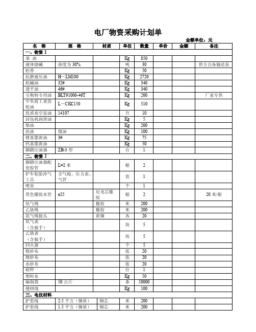 电厂物资采购计划单