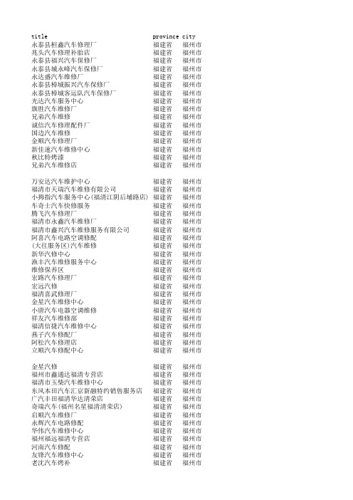 福建省福州市汽车维修站点数据