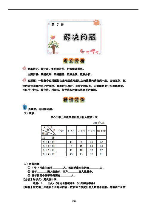 解决问题(5年级培优)教师版