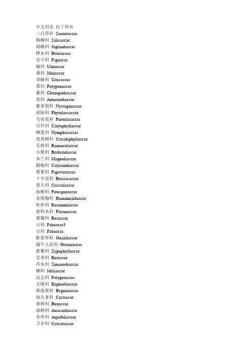 植物学   中文科名 拉丁科名