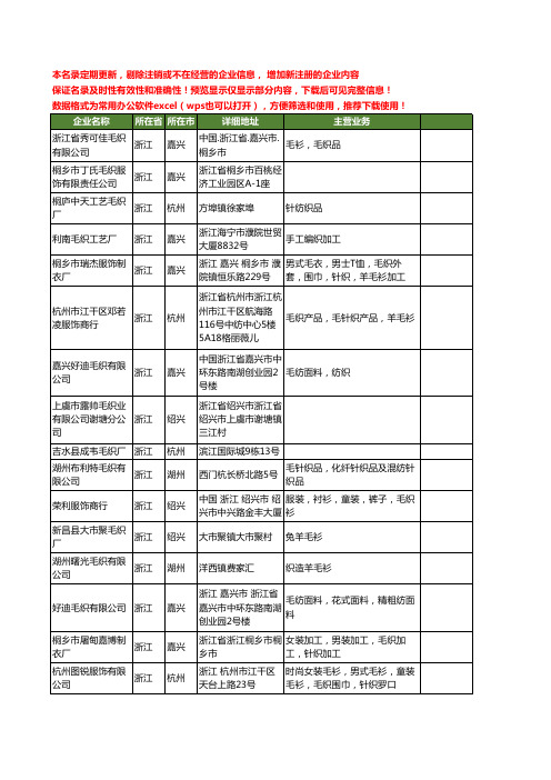 新版浙江省毛织工商企业公司商家名录名单联系方式大全53家