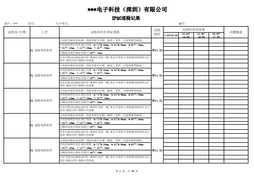 品质管理之IPQC巡检记录表