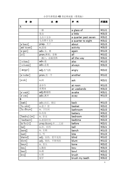 (完整版)小学牛津英语4B书后单词表