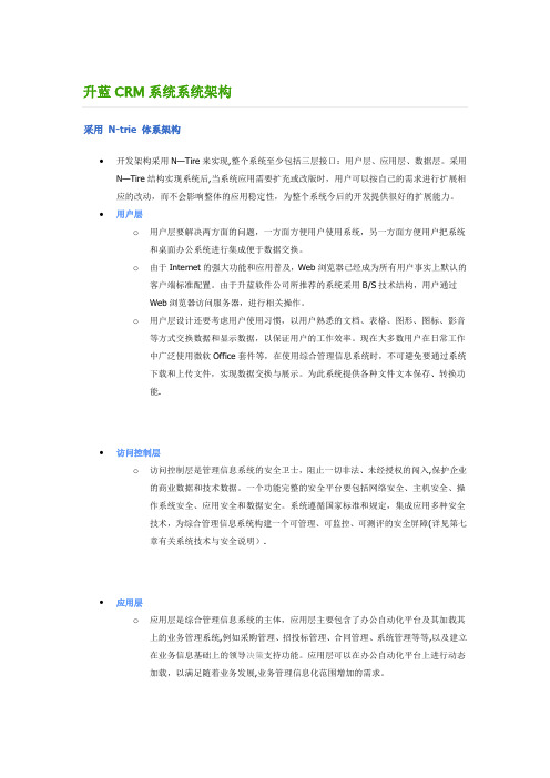 升蓝CRM系统系统架构