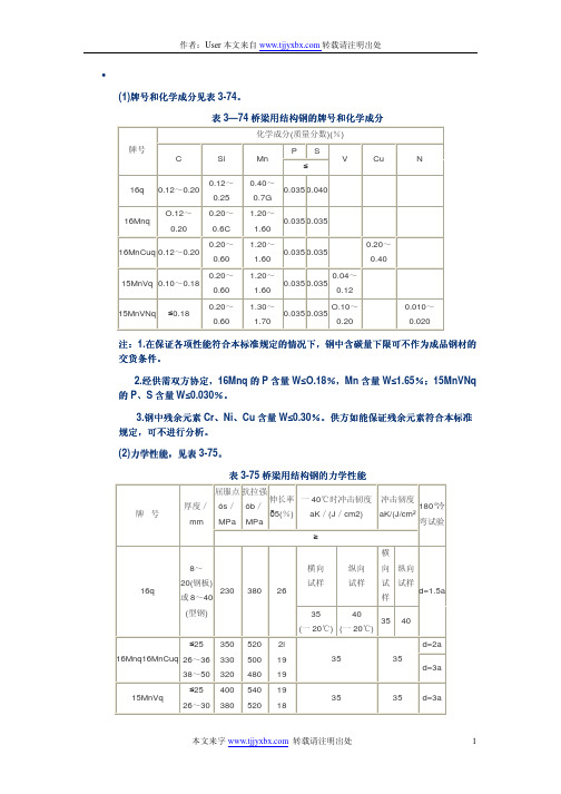 桥梁用结构钢的牌号和化学成分