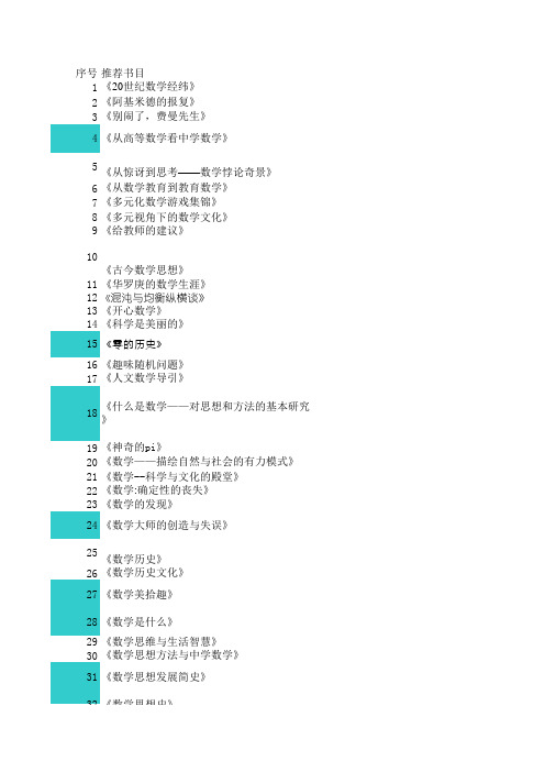 数学教育书籍目录1