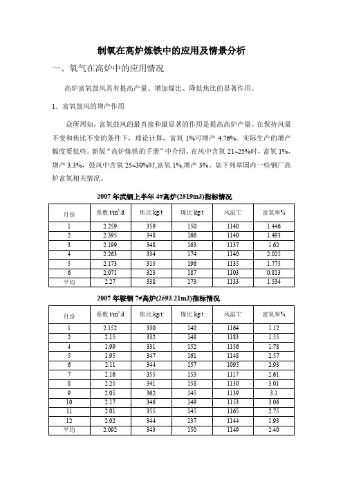 变压吸附制氧在高炉富氧中的应用