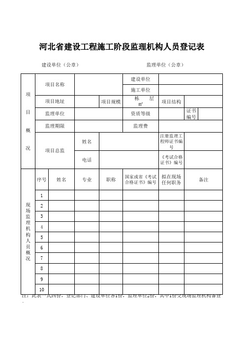 河北省建设工程施工阶段监理机构人员登记表