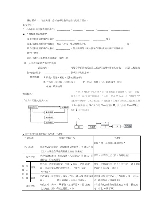 外力作用和地表形态(配套课堂练习-带答案)