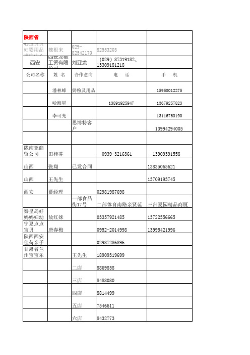 西北婴童客户资源