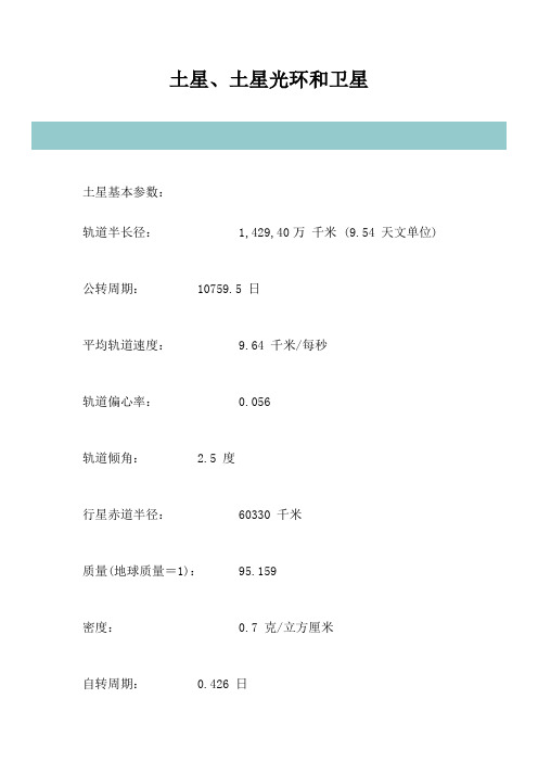 土星