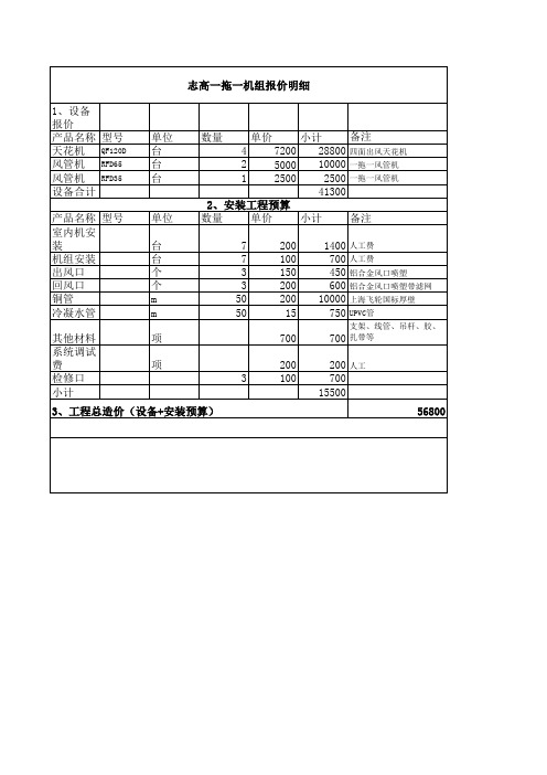 志高合同