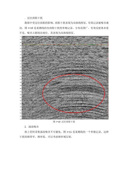 海洋地震勘探干扰波