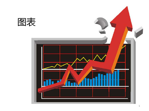 10分钟搞定PPT【精品】建行最新经典商务演讲教程大全(3)