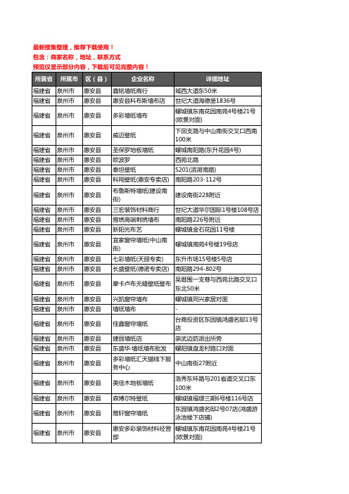 新版福建省泉州市惠安县墙纸企业公司商家户名录单联系方式地址大全33家