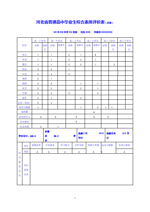 河北省普通高中学生综合素质评价方案(试行)