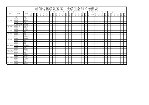 新闻传播学院五届一次学生会部长考勤表