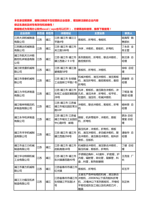 2020新版江苏省靖江折弯机工商企业公司名录名单黄页大全13家