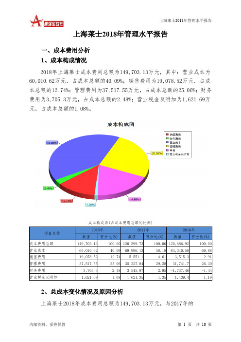 上海莱士2018年管理水平报告-智泽华