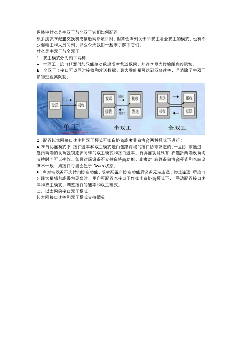 网络中什么是半双工与全双工它们如何配置