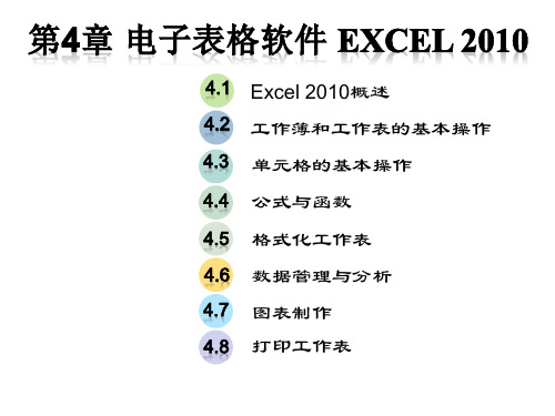 计算机应用基础课件第4章