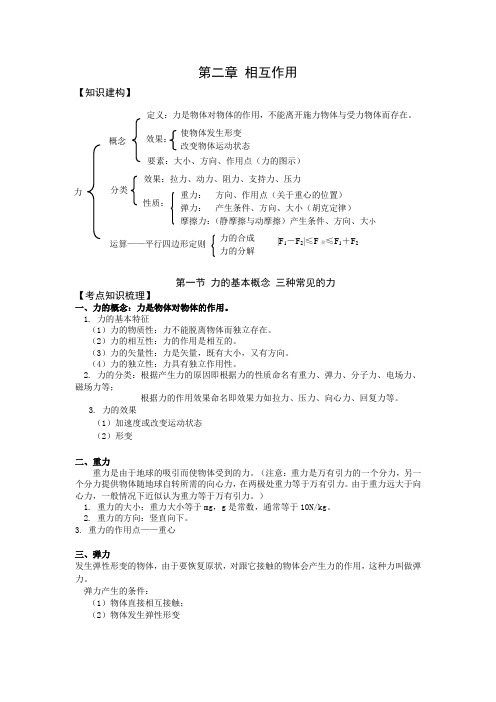 力的基本概念 三种常见的力