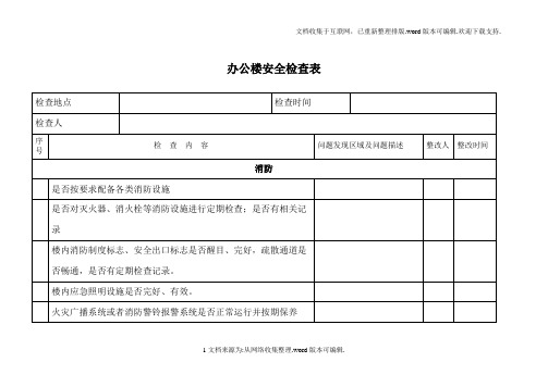 办公楼月度安全检查表