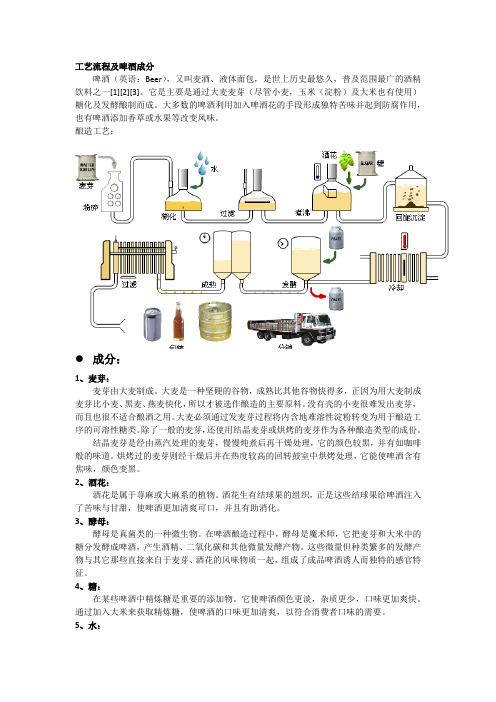 啤酒制造工艺及成分