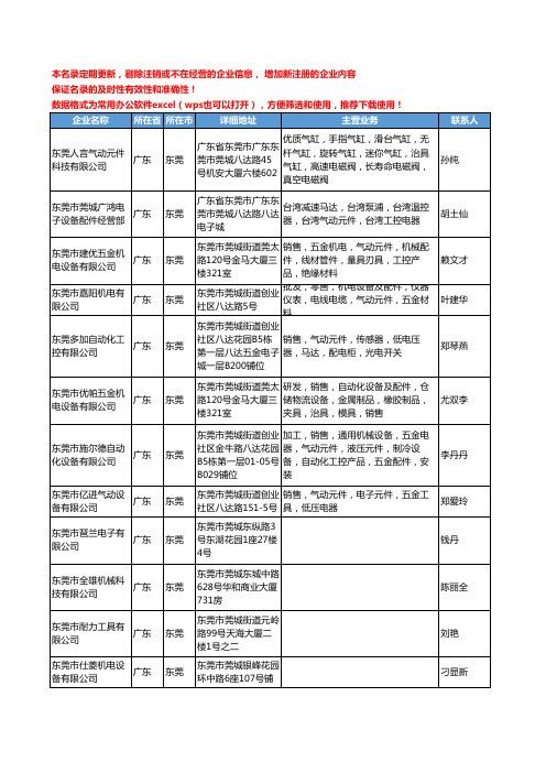 2020新版广东省东莞气动元件工商企业公司名录名单黄页联系方式大全999家