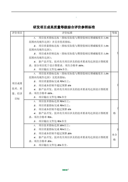 研发项目成果等级综合评价标准