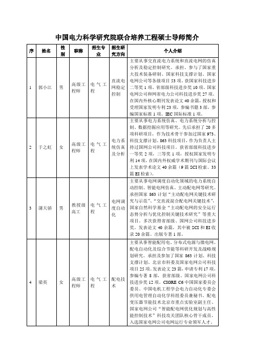 中国电力科学研究院联合培养工程硕士导师情况汇总表