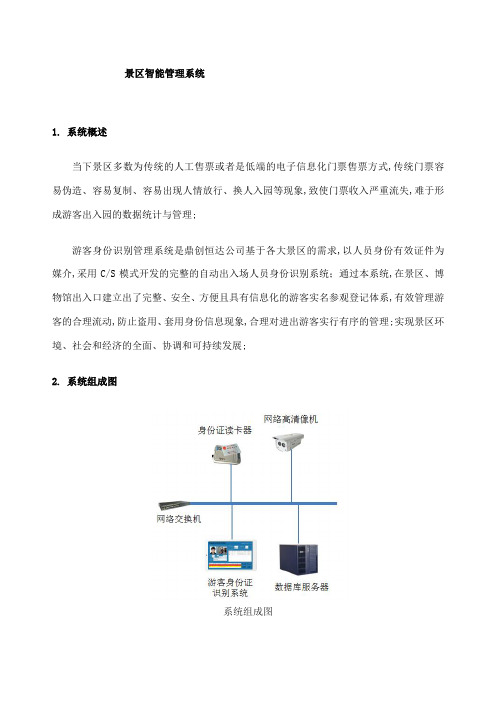 景区智能管理系统