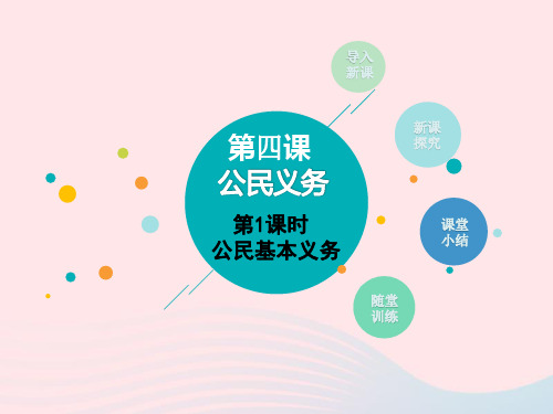 2020八年级道德与法治下册第二单元理解权利义务第四课公民义务第1框公民基本义务课件 人教版