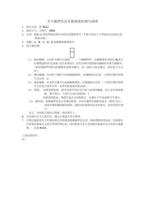 关于磁罗经自差曲线表的填写说明