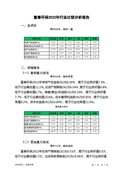 002479富春环保2022年行业比较分析报告