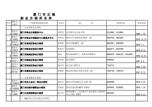 厦门正规职介所