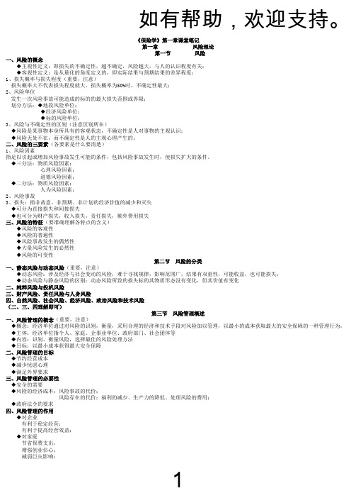 保险学课堂笔记
