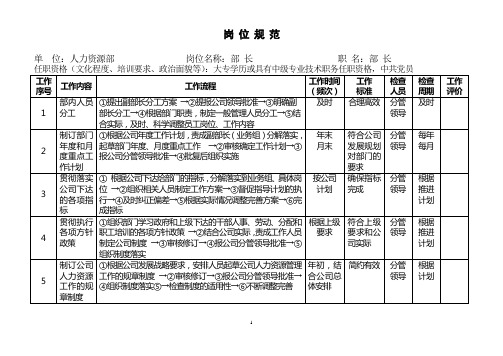 大型企业人力资源部岗位规范