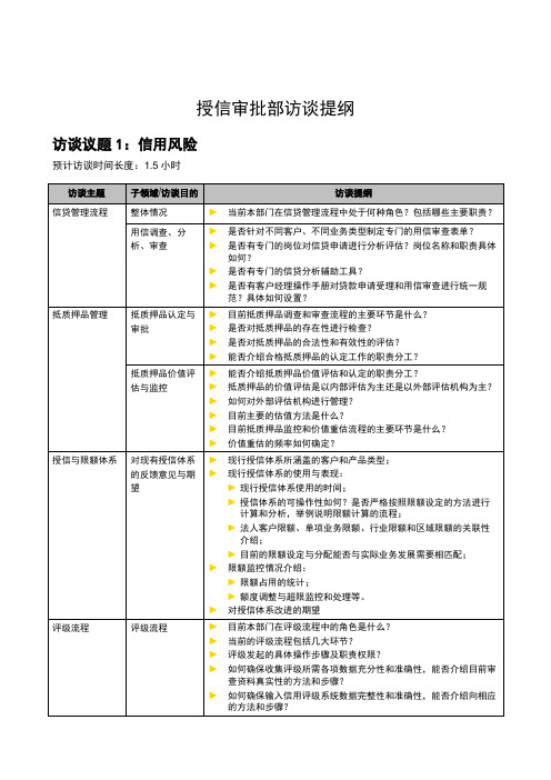 银行全面风险规划_访谈提纲_授信审批部模版模版