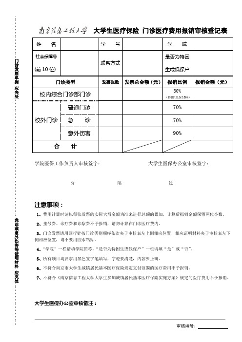 大学生医保门诊医疗费用报销审核登记表