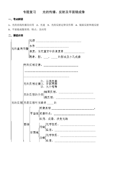 光的传播 光的反射 平面镜成像特点 专题练习