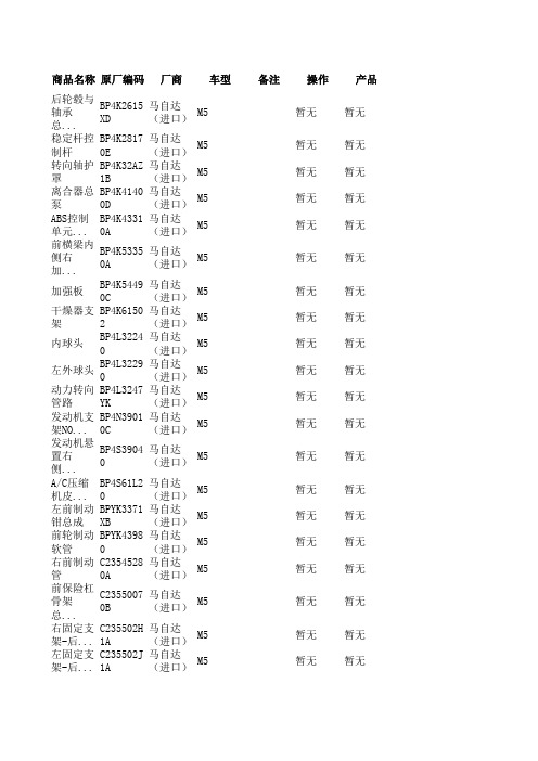 马自达(进口)汽车配件编码