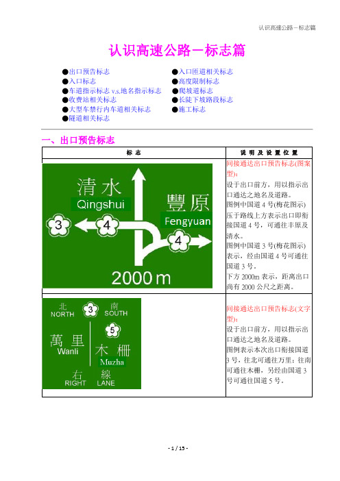 认识高速公路-标志